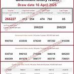 thai lottery results today